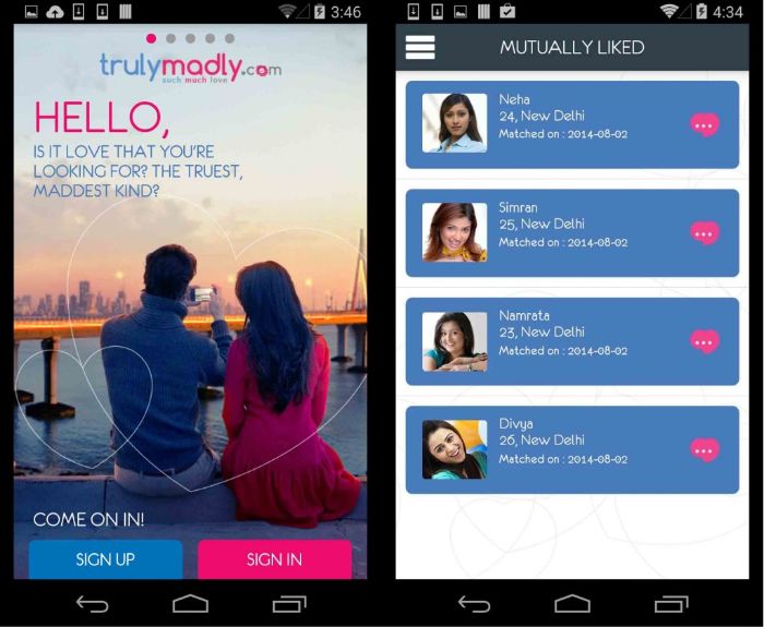 most downloaded dating apps in india